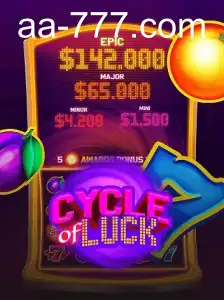 CycleofLuck: Uma Nova Experiência de Jogo